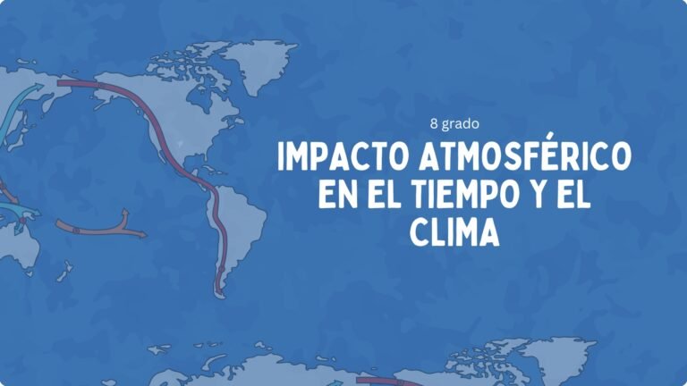 ESL TEKS 8.10A-C - Atmospheric Impact on Weather and Climate