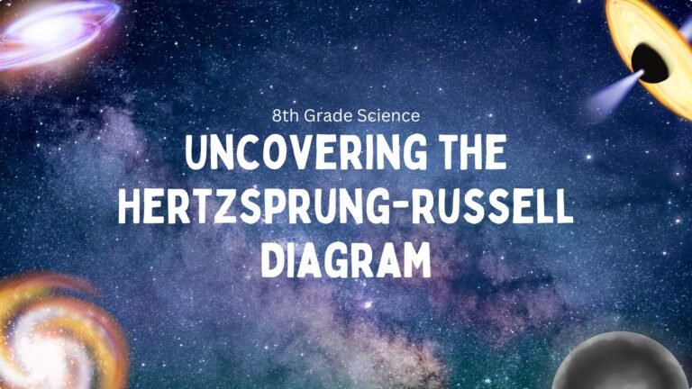 TEKS 8.9A-B - Uncovering the Hertzsprung-Russell Diagram